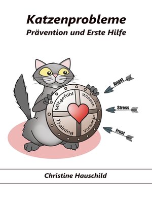 cover image of Katzenprobleme